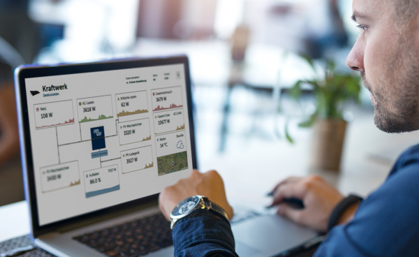 Effizientes Anlagenmanagement